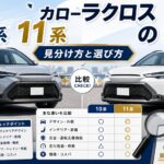 カローラクロス10系11系の違いを解説するアイキャッチ画像