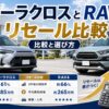 カローラクロスとRAV4のリセール比較を解説するアイキャッチ画像