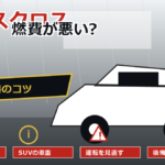 ヤリスクロス燃費が悪い理由と改善のコツのアイキャッチ画像