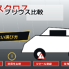 ヤリスクロスとプリウス比較で後悔しない選び方のアイキャッチ画像